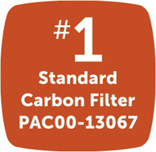 PetSafe Drinkwell Replacement Carbon Filter, Dog and Cat Water Fountain Filters Black, 3 Filters