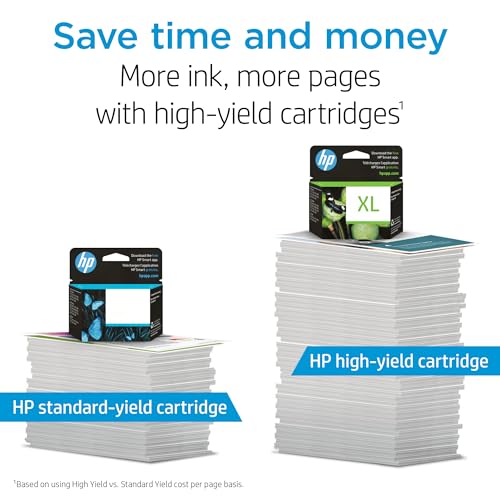 HP 63 | 2 Ink Cartridges | Black, Tri-color | F6U61AN, F6U62AN