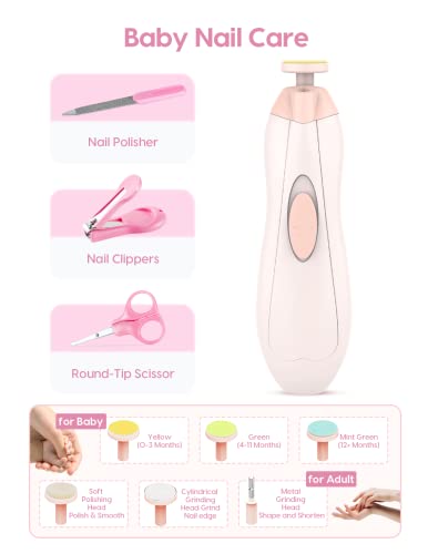 18-in-1 Baby Nursery Care Kit: Grooming, Health, and More