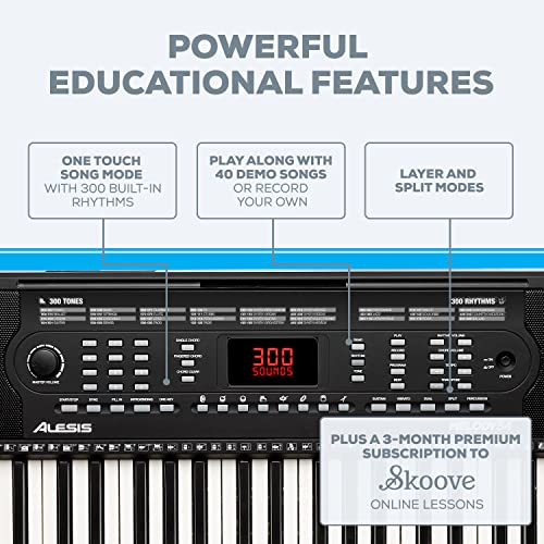 Alesis Melody 54 | 54-Key Electric Keyboard Piano with Speakers, Microphone, Music Rest, Educational Tools, 300 Sounds, 300 Rhythms and 40 Demo Songs