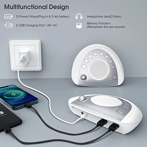 Portable White Noise Sound Machine for Home and Pets