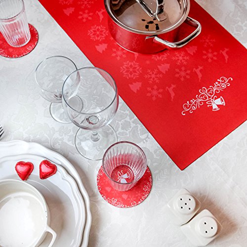 Decorative Trivetrunner: Convenient Heat-Resistant Table Runner (Red)