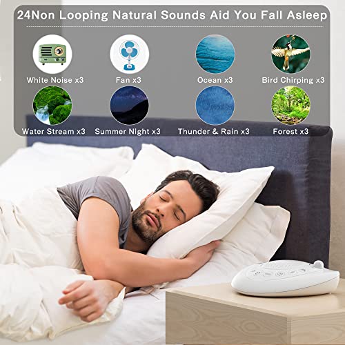 White Noise Sound Machine |Portable Sleep Therapy |Sleep Sound Spa with with 8 Soothing Nature Sounds,Battery Powered/Plug in,Auto-Off Timer,Headphone Jack,USB Ports for Baby,Adult,Home,Office&Travel