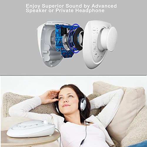 White Noise Sound Machine |Portable Sleep Therapy |Sleep Sound Spa with with 8 Soothing Nature Sounds,Battery Powered/Plug in,Auto-Off Timer,Headphone Jack,USB Ports for Baby,Adult,Home,Office&Travel