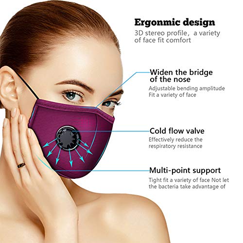 Irisvito Dust Cotton Cloth Mask, Washable Reusable Mask with Cord Locks Filter Element Breathing Valve Outdoor Sports Face Maskï¼with 5 Filtersï¼
