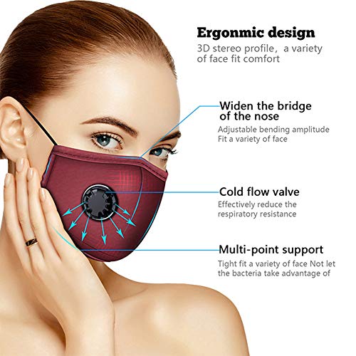 Irisvito Dust Cotton Cloth Mask, Washable Reusable Mask with Cord Locks Filter Element Breathing Valve Outdoor Sports Face Maskï¼with 5 Filtersï¼