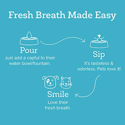 Oxyfresh Premium Pet Dental Care Solution Pet Water Additive: Best Way to Eliminate Bad Dog Breath and Cat Breath - Fights Tartar and Plaque - So Easy, just add to Water! Vet Recommended! 8 oz.