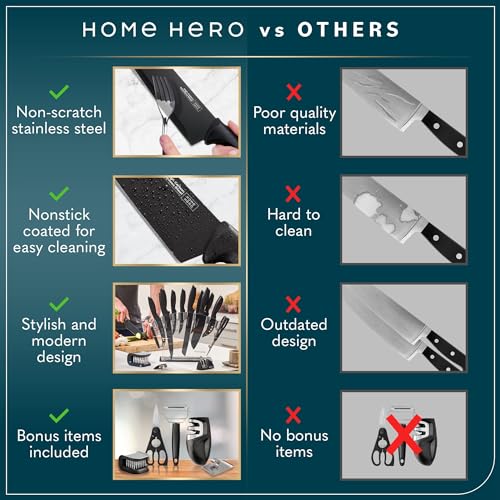 Stainless Steel Knife Set with Block 17 Piece Set Kitchen Knives Set Chef Knife Set with Knife Sharpener, 6 Steak Knives with Bonus Peeler Scissors Cheese Pizza Knife and Acrylic Stand by Home Hero