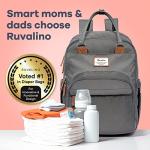 Diaper Bag Backpack, RUVALINO Multifunction Travel Back Pack Maternity Baby Changing Bags, Large Capacity, Waterproof and Stylish, Iron Gray