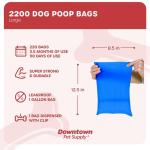 2200 Pet Waste Bags, Dog Waste Bags, Bulk Poop Bags with Leash Clip and Bone Bag Dispenser - (2200 Bags, Blue)
