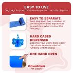 2200 Pet Waste Bags, Dog Waste Bags, Bulk Poop Bags with Leash Clip and Bone Bag Dispenser - (2200 Bags, Blue)