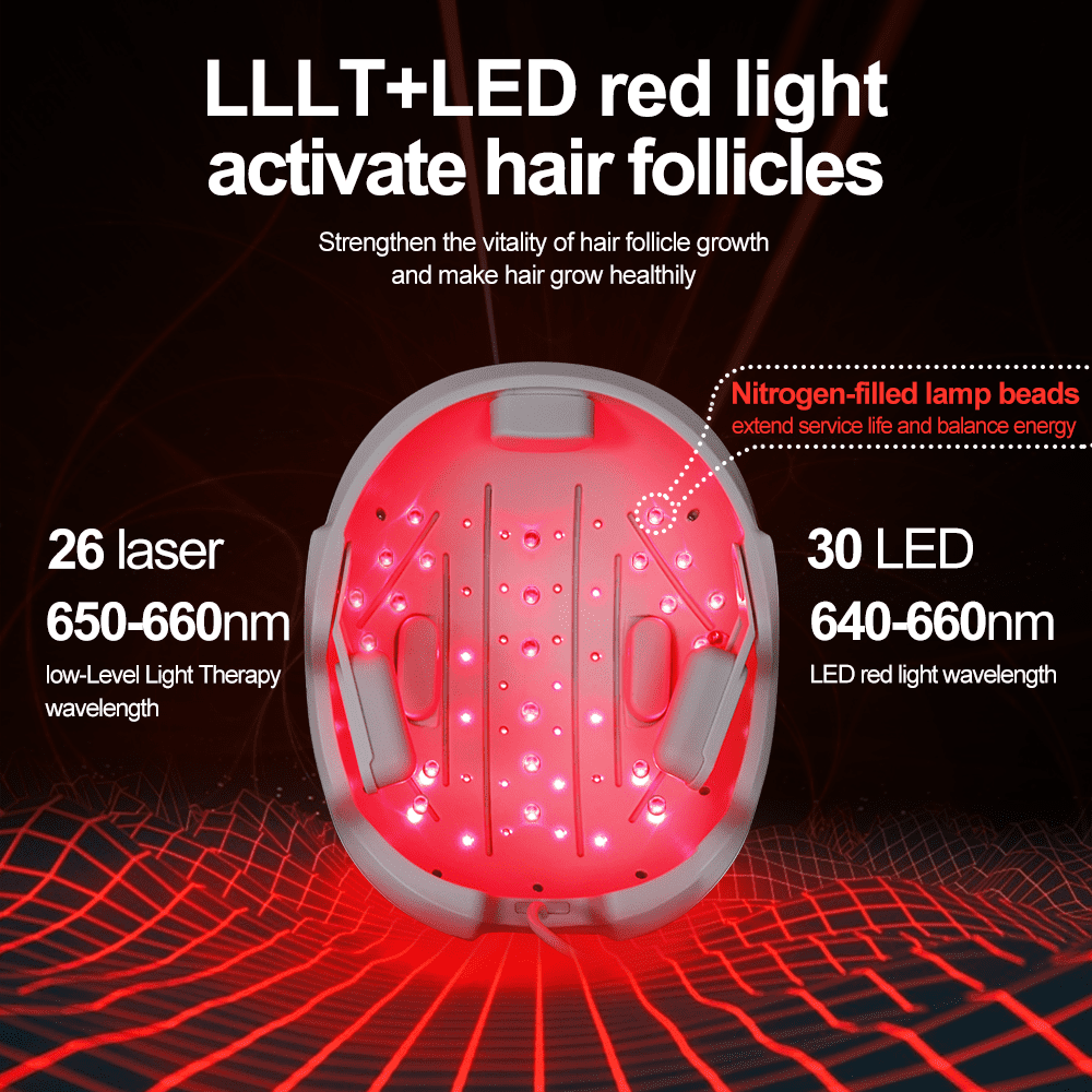 Lescolton Hair Regrowth Laser Helmet - Thinning Hair Solution