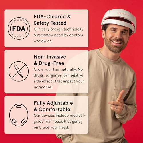 iRestore Laser Hair Growth System - Hair Loss Treatment