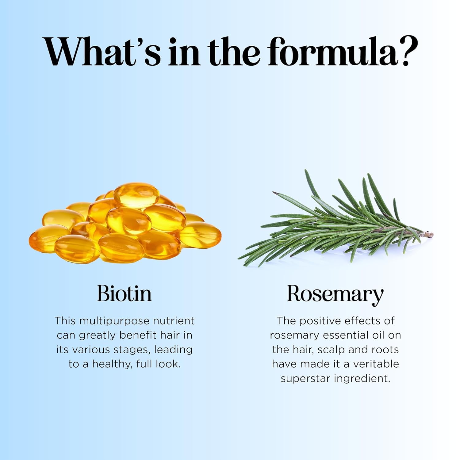 Biotin Volumizing Shampoo - Thickens Thinning Hair