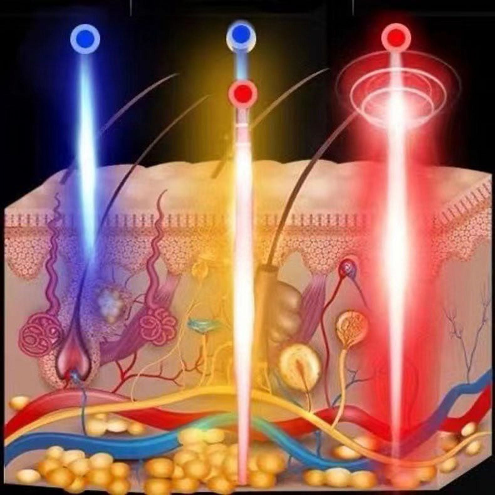 Hair Growth Laser Cap for Anti Hair Loss