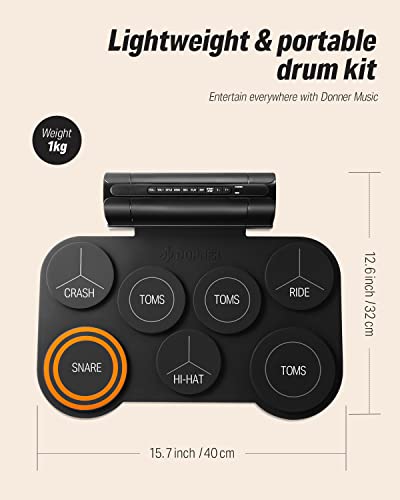 Donner Electric Drum Set with 7 Pads and Speaker