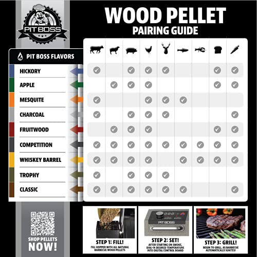 Pit Boss Oak Blend BBQ Wood Pellets