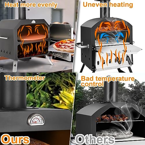 15’’ Portable Wood Fired Pizza Oven with Accessories