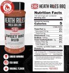 Heath Riles Sweet BBQ Rub - Champion Recipe