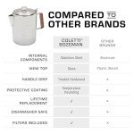 Coletti Bozeman 9-Cup Stainless Steel Coffee Pot
