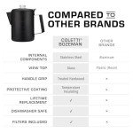 Coletti Black Bozeman 9-Cup Camping Coffee Pot