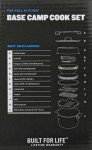 Stanley 21-Piece Nesting Cook Set for 4