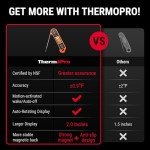 ThermoPro TP19H Instant Read Meat Thermometer