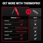 ThermoPro TP03B Instant Read Digital Meat Thermometer