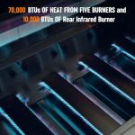 Hygrill XTR 40-Inch 5-Burner Built-In Grill