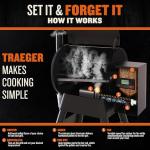 Traeger Pro 575 Electric Wood Pellet Grill Smoker