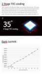 ZWO ASI533MM-Pro Monochrome Astronomy Camera 9MP