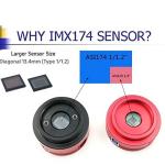 ZWO ASI174MM 2.3 MP Monochrome Camera