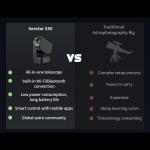 ZWO Seestar S50 Smart Telescope with Tripod
