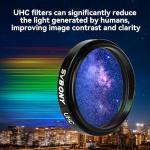SVBONY UHC Telescope Filter: Improved Image Contrast, Minimized Light Pollution