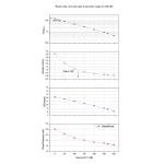 ZWO ASI183MC Pro Color Astronomy Camera