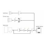 ZWO ASI183MC Pro Color Astronomy Camera