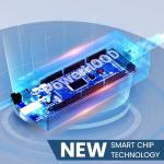 12V Power Supply for ZWO Astronomy Cameras