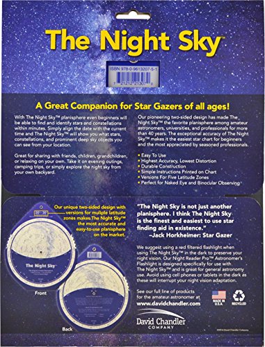 Large North Latitude Night Sky 30°-40° Astronomy Beginner