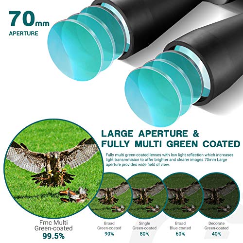 Astro Binoculars: 13-39X70 Zoom, Tripod & Phone Adapter
