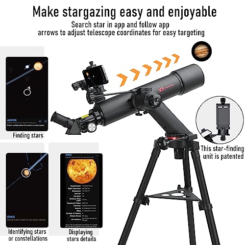 GALAEYES Smart Telescope for Astronomy Beginners