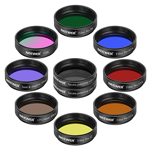 Astronomy Starter Kit: 1.25” Telescope Filter Set