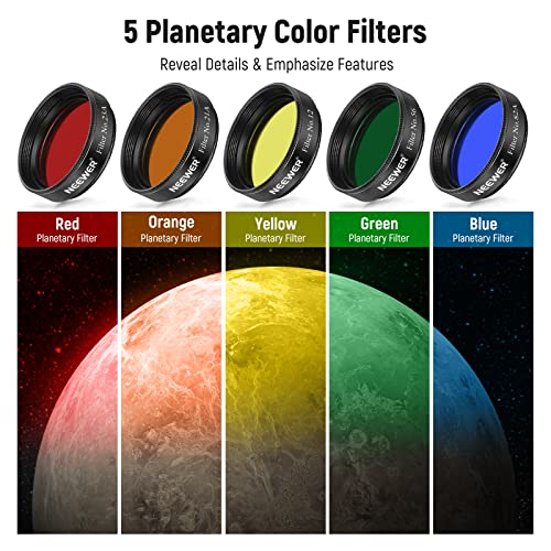 Astronomy Starter Kit: 1.25” Telescope Filter Set