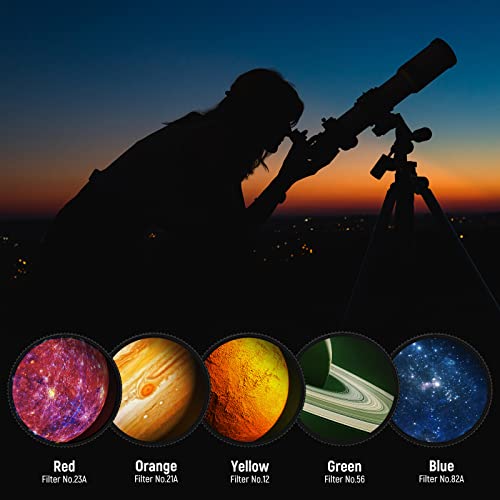 Astronomy Starter Kit: 1.25” Telescope Filter Set