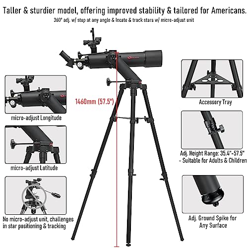 GALAEYES Smart Telescope for Astronomy Beginners
