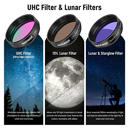 Astronomy Starter Kit: 1.25” Telescope Filter Set