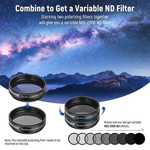 Astronomy Starter Kit: 1.25” Telescope Filter Set