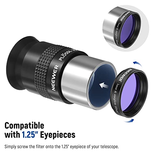 Astronomy Starter Kit: 1.25” Telescope Filter Set
