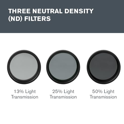 Celestron Moon Filter Kit - Essential for Moon Viewing