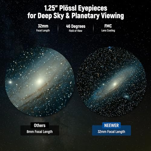Beginner's Astronomy Telescope Eyepiece - NEEWER Plössl 32mm