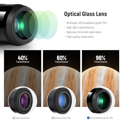 Beginner's Astronomy Telescope Eyepiece - NEEWER Plössl 32mm